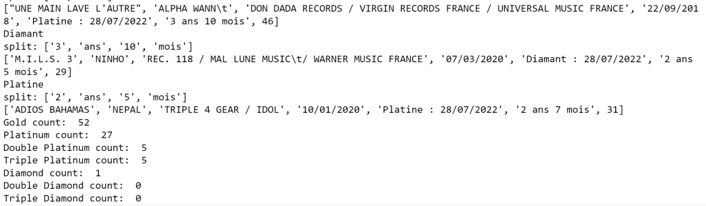 Learning how to Webscrape (using BeautifulSoup and Requests) – Welcome ...